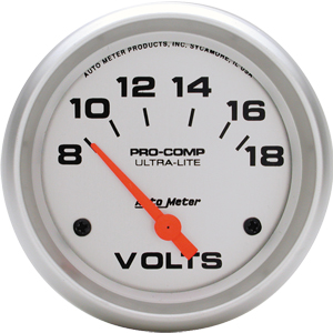 www.nexpart.de - 67MM-VOLTMETER-8/18VOLT