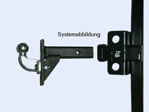 www.nexpart.de - ANHÄNGERKUPPLUNG ABNEHMBA
