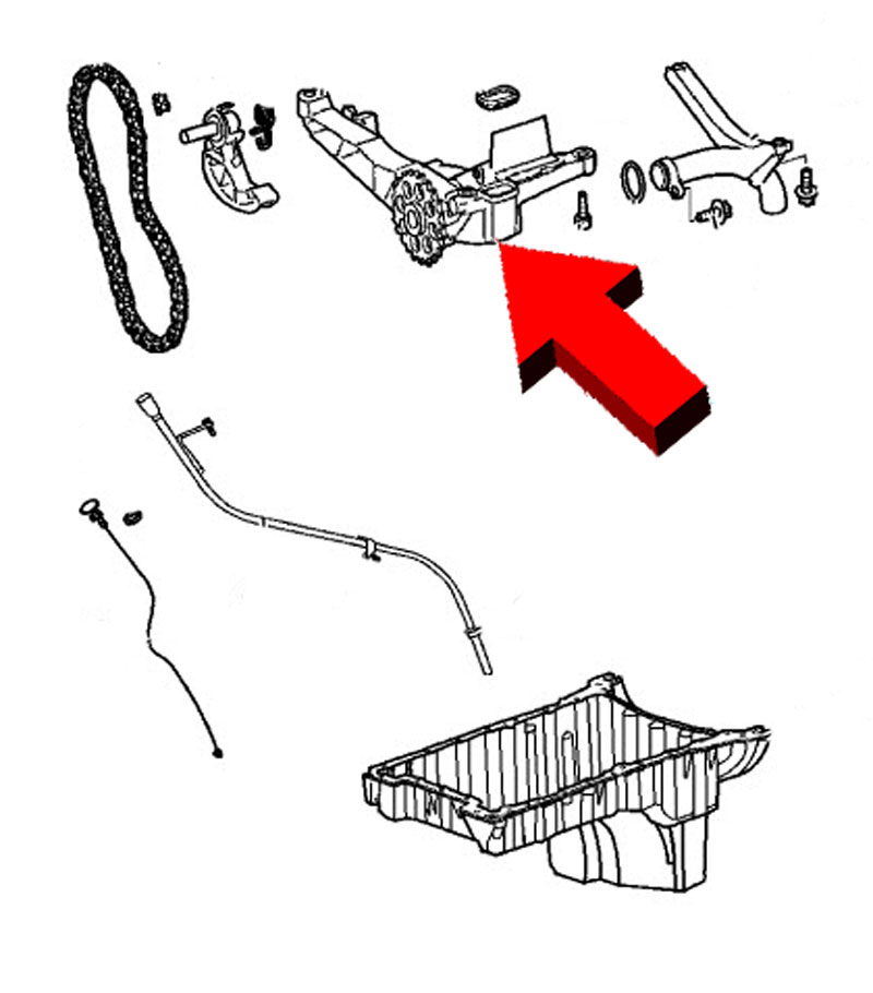 www.nexpart.de - ÖLPUMPE-MOTOR/STANDARD