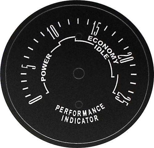 www.nexpart.de - INSTRUMENTENFOLIE