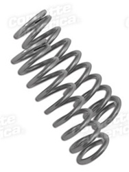 www.nexpart.de - FRONT SPRINGS. STANDARD 3