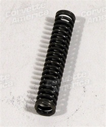 www.nexpart.de - SHIFTER REV LOCKOUT SPRIN