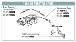 www.nexpart.de - TRANS THROTTLE CONTROL CA