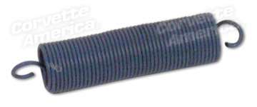 www.nexpart.de - ACCEL RETURN SPRING. FI