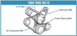 www.nexpart.de - BELT. A.I.R. PUMP W/MANL