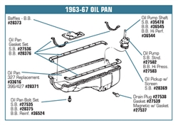 www.nexpart.de - OIL PAN REINF SET. 396/42
