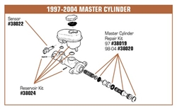 www.nexpart.de - MASTER CYLINDER REPAIR KI