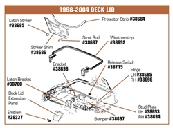 www.nexpart.de - DECKLID HINGE STUD PLATE.
