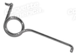 www.nexpart.de - DOOR LATCH MECHANISM SPRI
