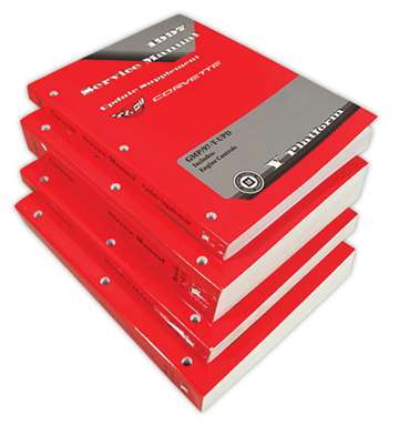 www.nexpart.de - SERVICE MANUAL. CORVETTE