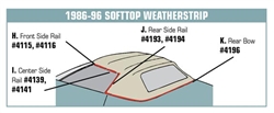 www.nexpart.de - WS KIT. CONV TOP 7PC - US